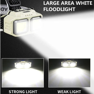 Lampe Frontale Rechargeable Ultra Puissante – Étanche, Légère et Idéale pour Camping et Randonnée