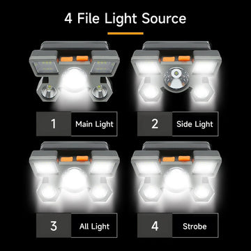 Lampe Frontale LED Rechargeable Étanche 5 Modes - Lampe de Poche Idéale pour Camping et Aventure