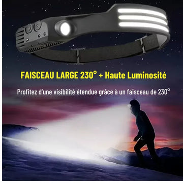 Lampe Frontale LED Rechargeable 1200mAh – Phare avec Capteur de Mouvement, 6 Modes, Étanche IPX4