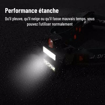 Lampe Frontale LED Rechargeable Étanche Puissante avec Modes d&