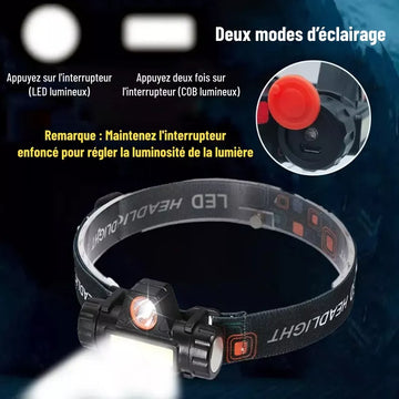 Lampe Frontale LED Rechargeable Étanche Puissante avec Modes d&
