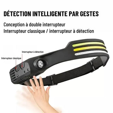 Lampe Frontale LED Rechargeable 1200mAh – Phare avec Capteur de Mouvement, 6 Modes, Étanche IPX4
