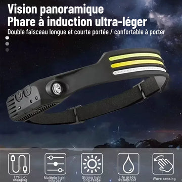 Lampe Frontale LED Rechargeable 1200mAh – Phare avec Capteur de Mouvement, 6 Modes, Étanche IPX4