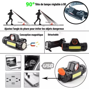 Lampe Frontale LED Rechargeable Étanche Puissante avec Modes d&